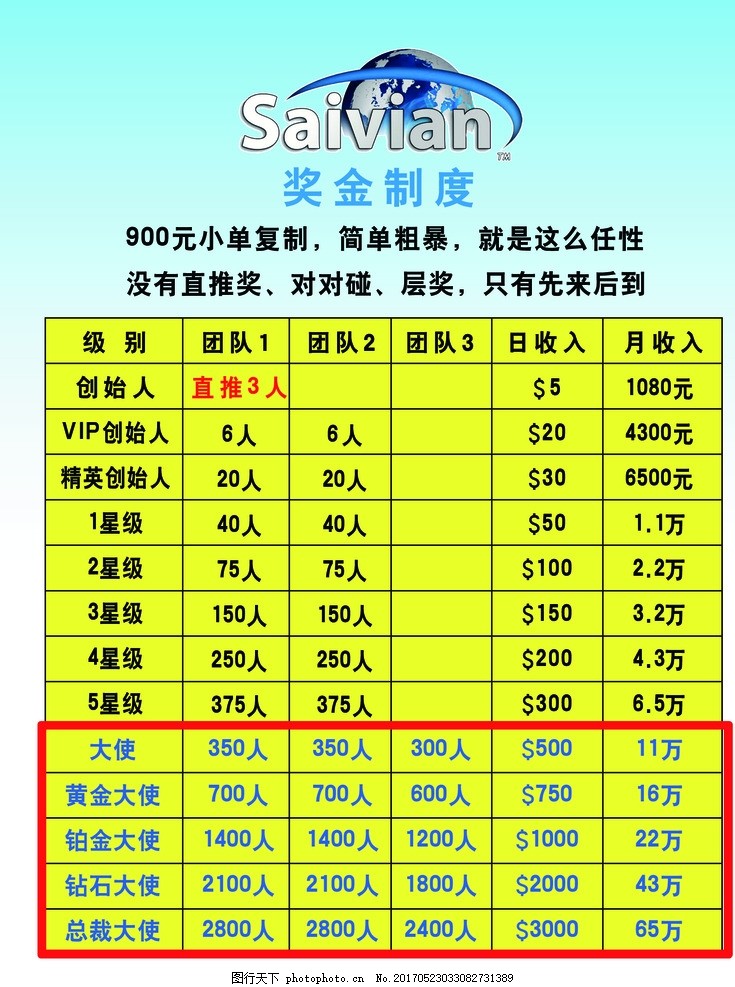 赛比安最新消息5月份(5月赛比安动态速递)