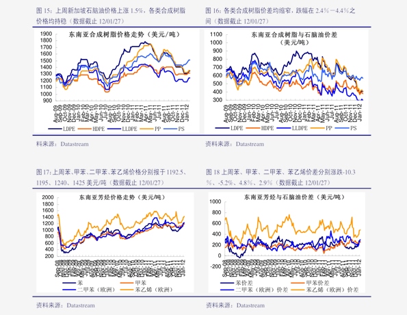 冷板价格最新报价今日（今日冷轧板价行情速览）