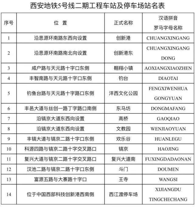 西安吾悦广场最新动态，西安吾悦广场最新资讯