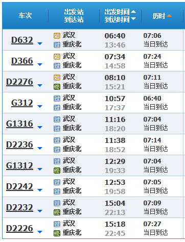 2017泸州高铁最新动态