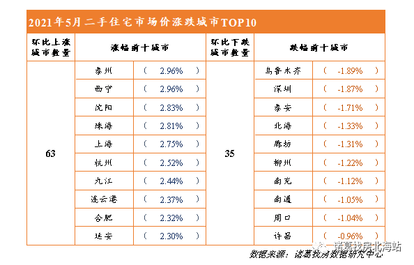 第409页