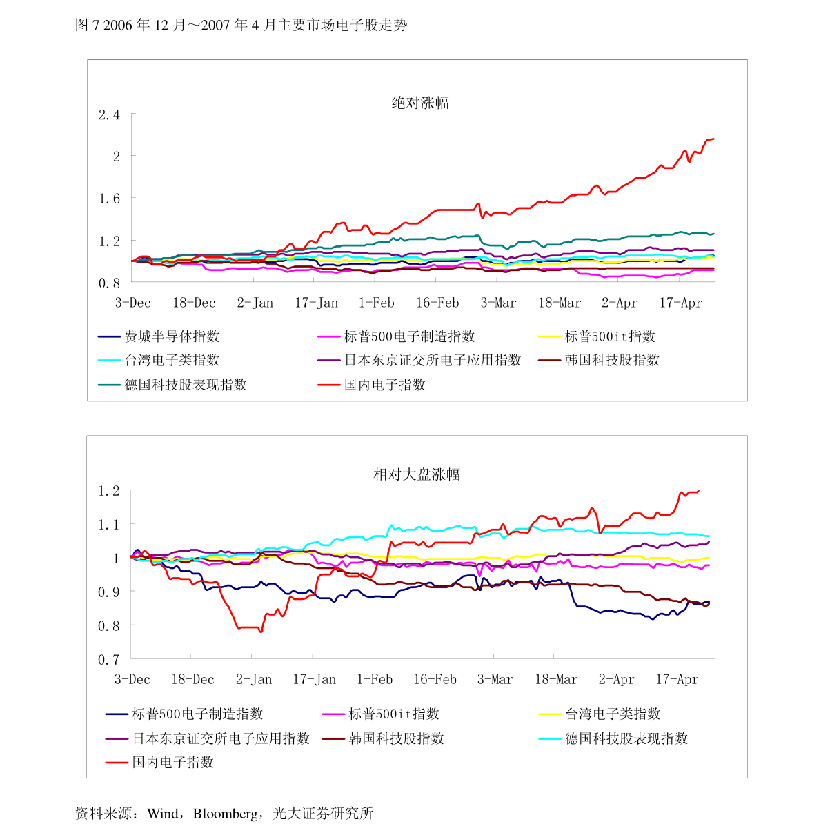 教育资讯速递：国家教育政策新动向