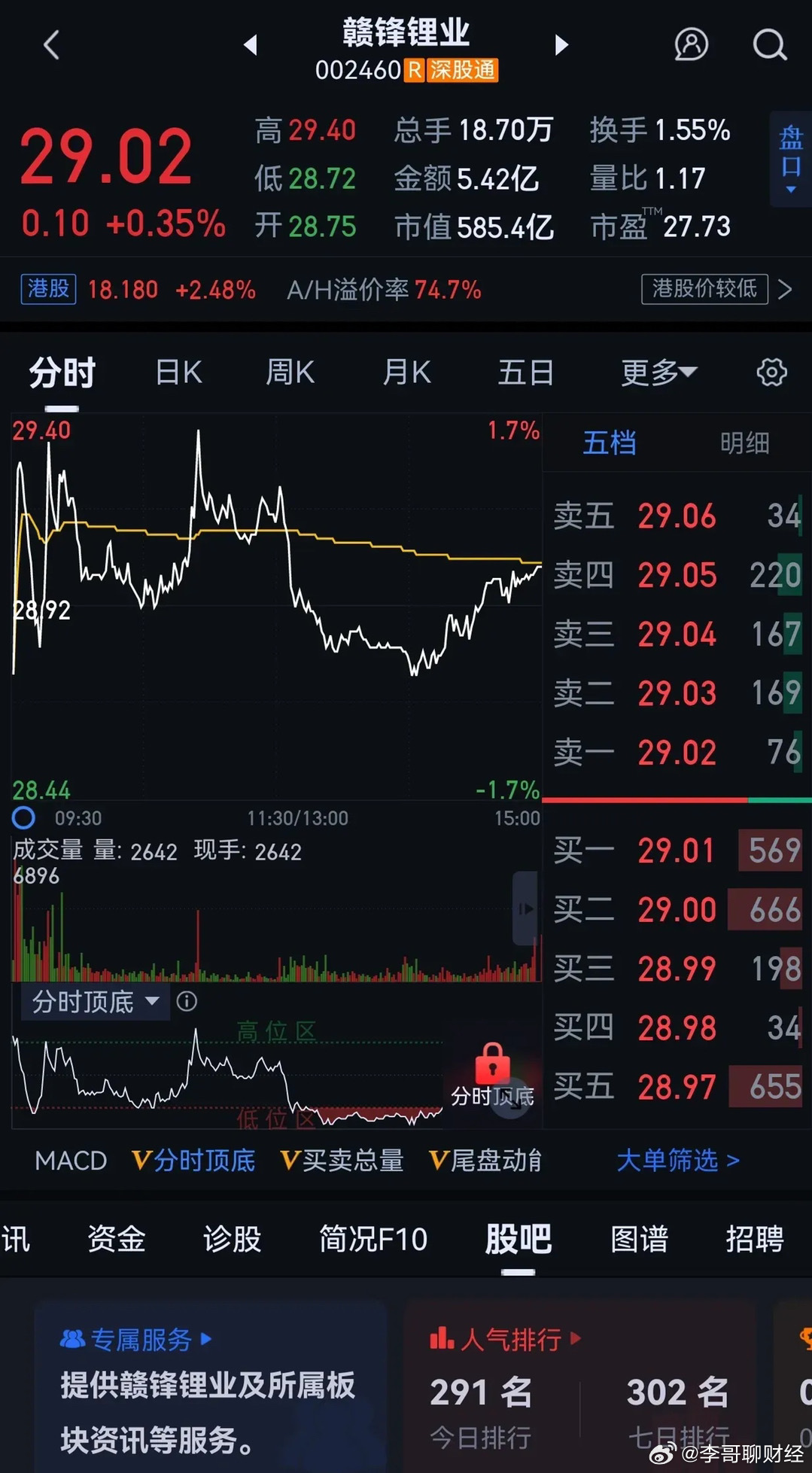 赣锋锂业最新评论