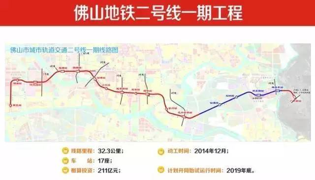 石湾地铁2号线建设新篇章，美好未来已触手可及