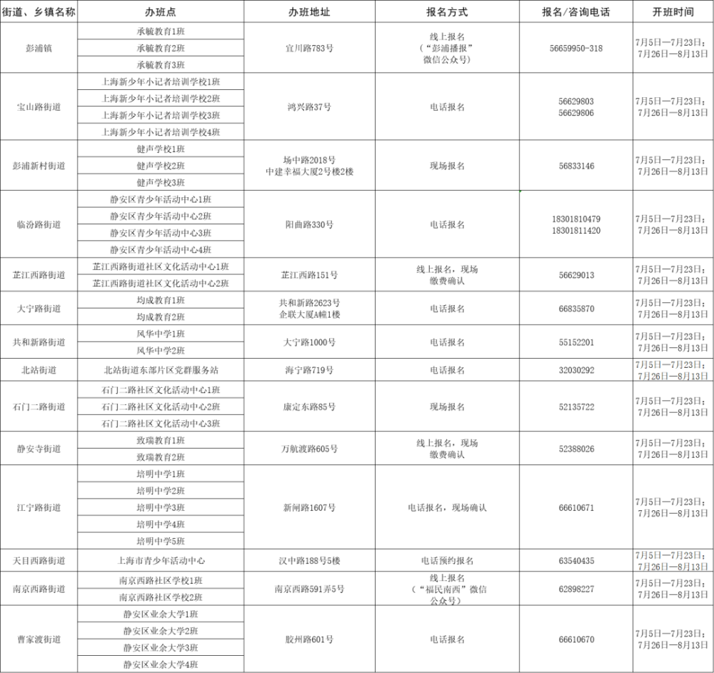 焕新租住指南：汉沽区温馨房源速递