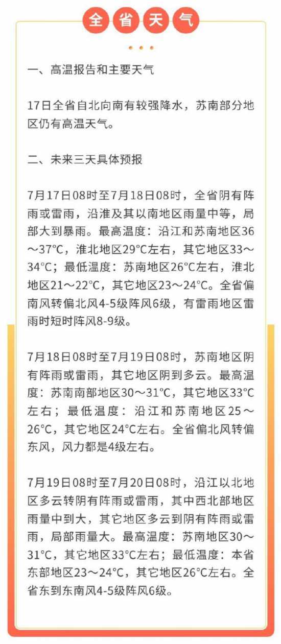 江苏高温最新通报