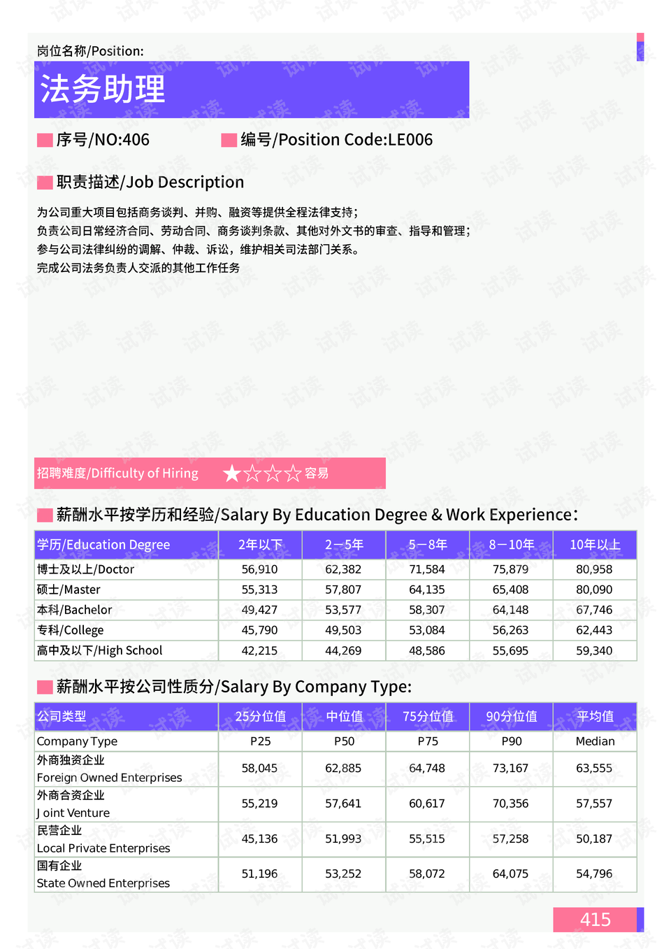 英德人才市场最新职位速递