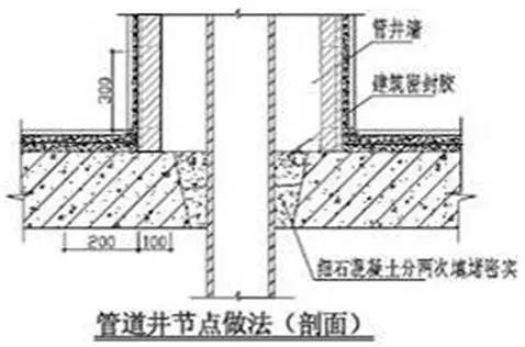 全新升级版烟道设计精选图库