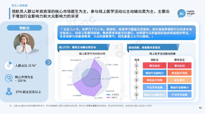 洞察万千，尽览最新资讯——公众号全景扫描