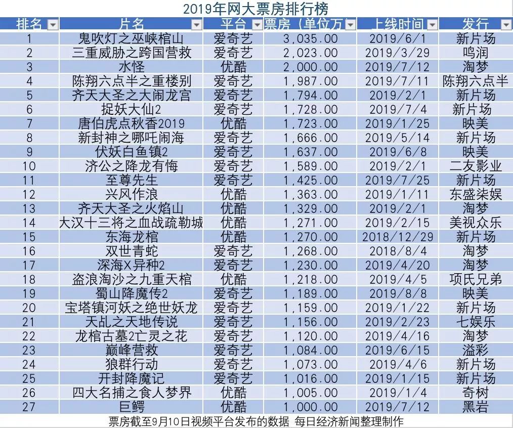 揭秘：2025年度网络空间最新高危网站漏洞盘点