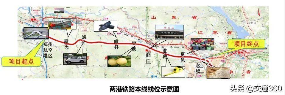 邢商永铁路最新版规划蓝图大揭秘