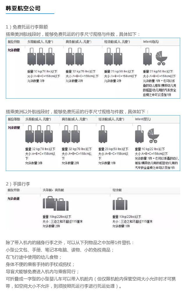 2025年最新发布：国泰航空行李携带规定详解