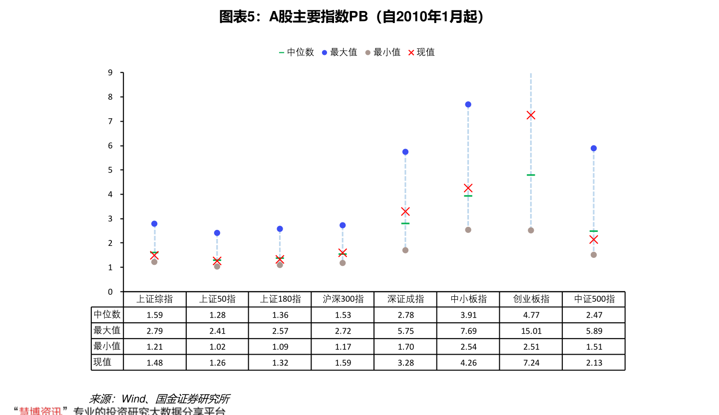 2025年度最新存款利率一览表：揭秘2025年银行存款利息变动趋势